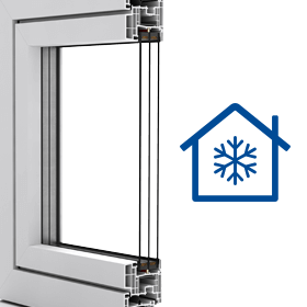 Triple glazing thermal performance