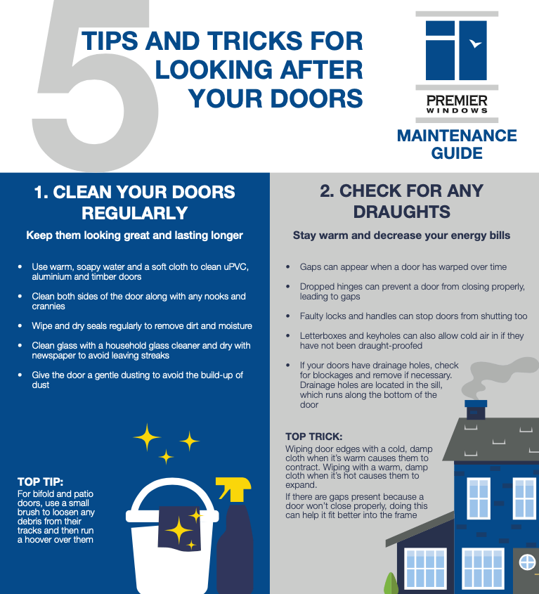 5 Tips and Tricks for looking after your doors.